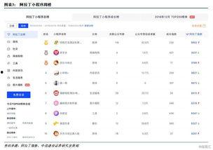 小程序最新爆料栏在哪,揭秘爆料栏神秘位置