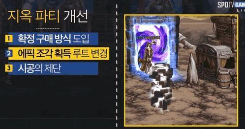 2017dnf韩服最新爆料,全新职业与系统革新前瞻