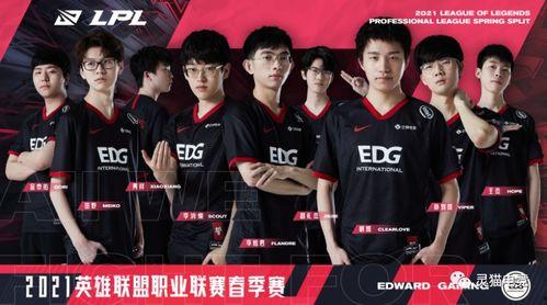 fpx牛古力最新爆料,揭秘战队内部秘密与未来动向