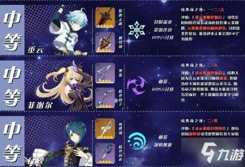 原神 爆料角色排行榜最新,角色排行榜风云再起，神秘新角色引期待