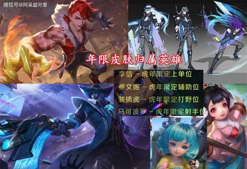 虎年限定皮肤最新爆料,神秘元素与传统文化碰撞，全新视觉盛宴即将来袭