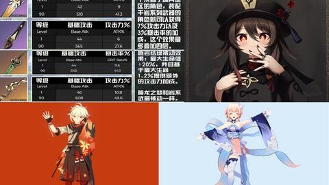 原神新角色爆料最新消息,神秘力量觉醒，探索未知领域